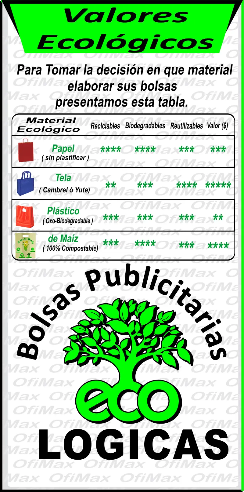 tabla de valores ecologicos, bogota, colombia